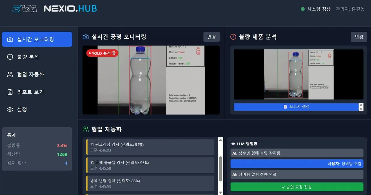 NEXIO.HUB 실시간 모니터링
