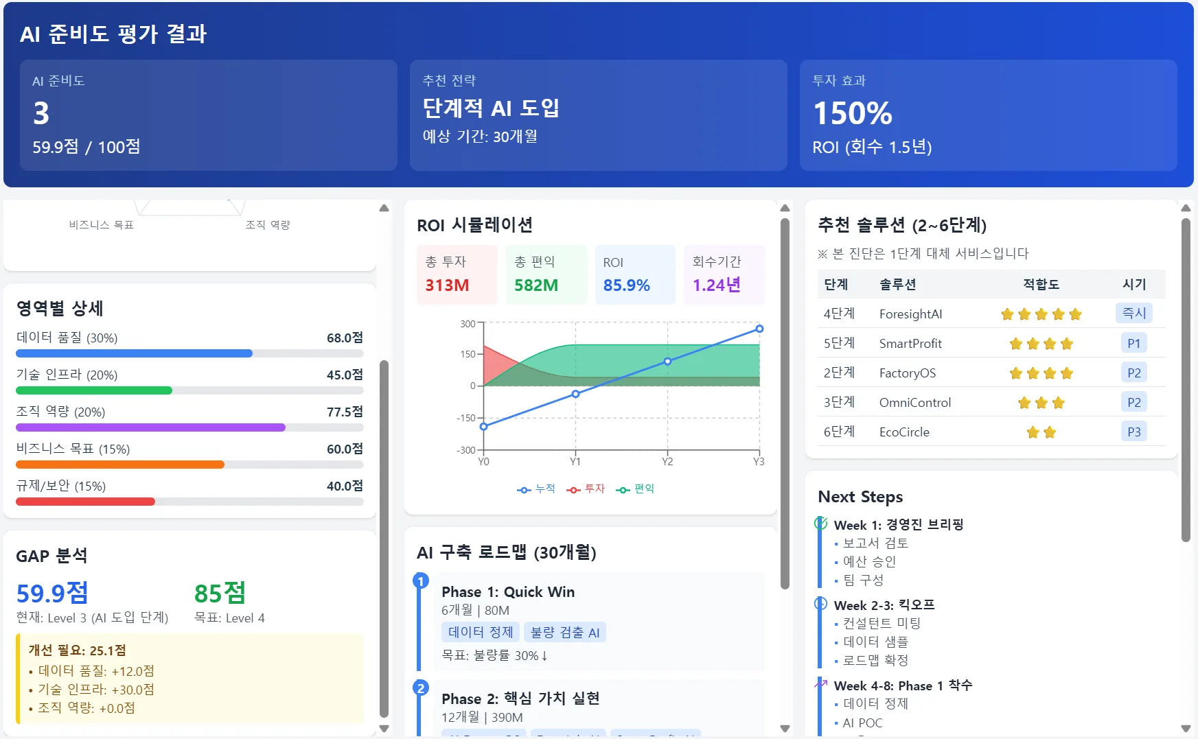 NEXIO.Path 결과 대시보드